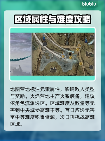 艾尔登法环黑夜君临地图技巧💎助你轻松通关！截图2