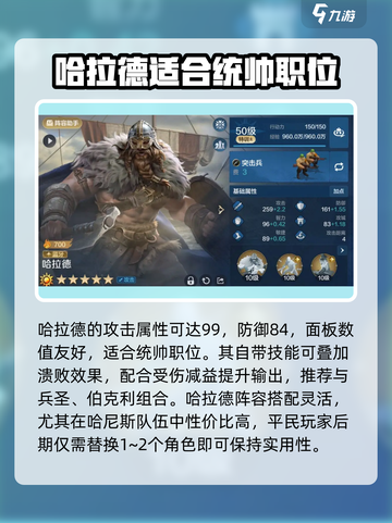 世界启元哈尼斯🔥超强阵容搭配攻略来啦！截图5