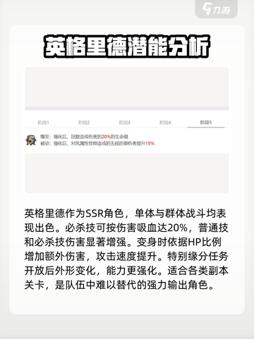 剑与骑士团英格里德怎么样介绍截图4
