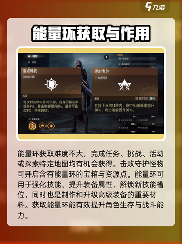 破碎之地能量环如何获取介绍截图2