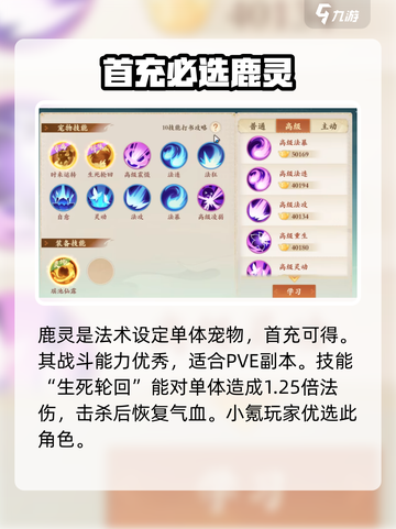 封神幻想世界鹿灵打书步骤介绍截图4