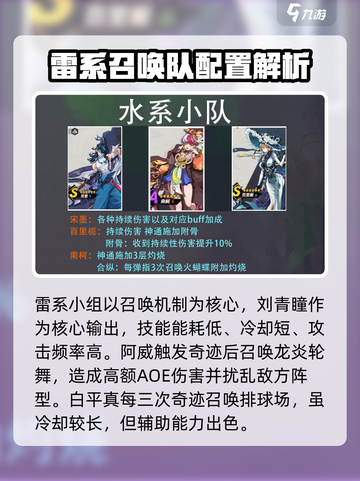 超时空跑跑队伍推荐介绍截图3