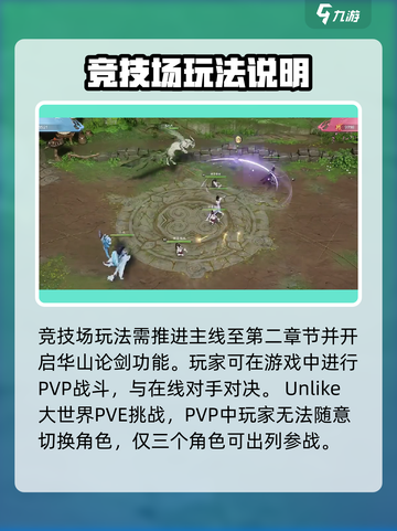 仙剑世界竞技场介绍介绍截图2