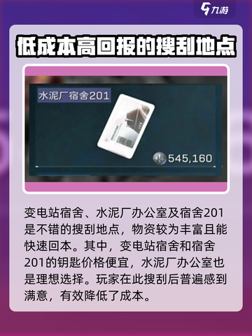 三角洲行动零号大坝钥匙推荐介绍截图4