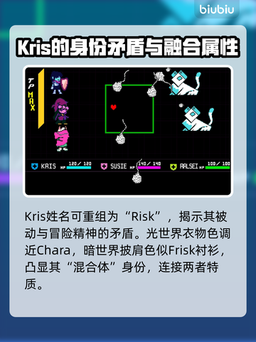 三角符文主角名字大起底，游戏迷必看！🔥🎮截图3