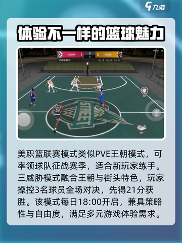美职篮全明星手游🔥比赛模式大揭秘！🏀截图3