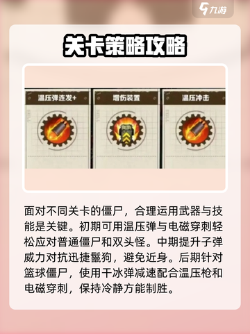 向僵尸开炮🔥全关卡攻略，轻松过关so easy！截图2