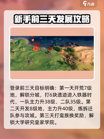 世界启元🔥前期开荒超详细攻略🌟截图2