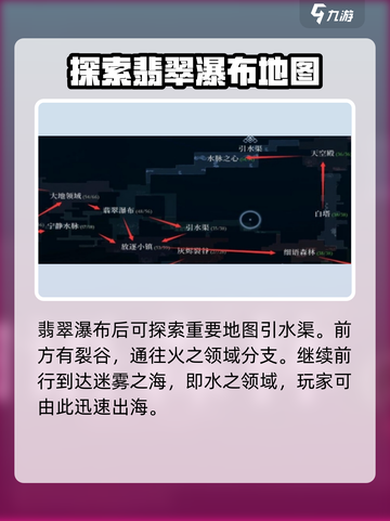 心渊梦境🔥迷雾之海走法全流程揭示！🎮截图3