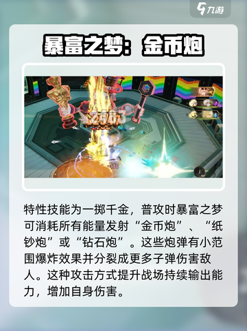 无尽梦回黛西怎么样介绍截图4