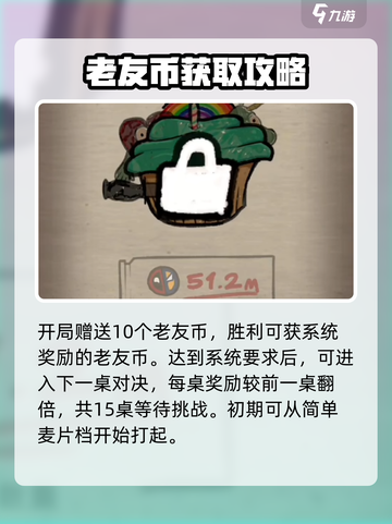 漫威终极逆转死侍餐厅🔥超全攻略来了！截图3