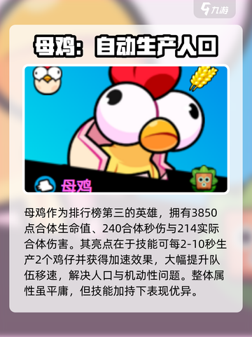 爆裂小队🔥国服排行榜&热门英雄介绍💥截图4