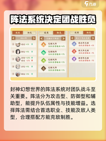 封神幻想世界阵法怎么玩介绍截图2