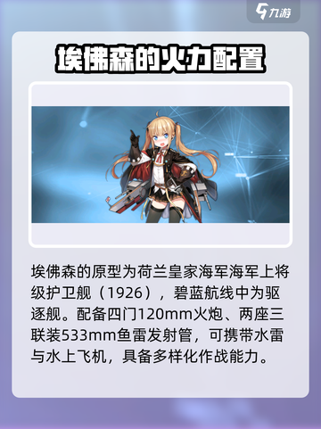 碧蓝航线埃佛森厉害吗​介绍截图2