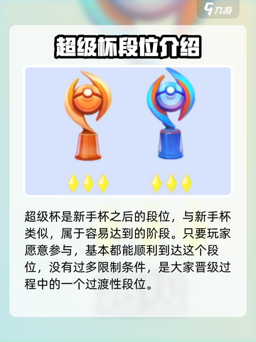 宝可梦大集结打到什么段算高介绍截图3