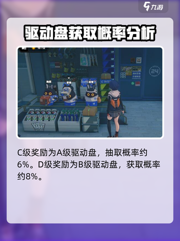 绝区零采购攻略💥游戏名必备🔥新手必看！截图4
