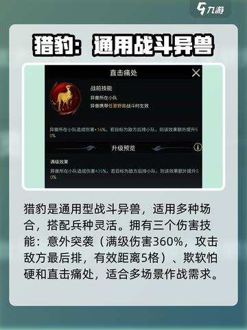 野兽领主新世界猎豹好用吗介绍截图2