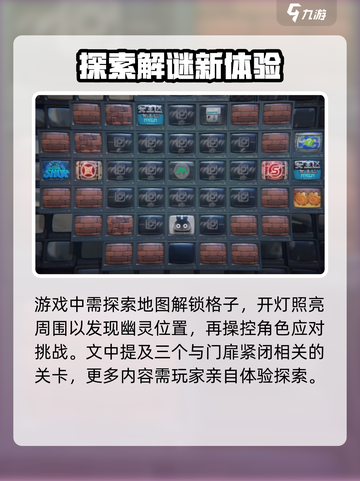 绝区零🔥门扉紧闭通关秘籍！🎮截图4