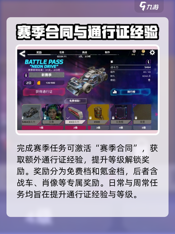 创世战车赛季通行证奖励有哪些介绍截图4