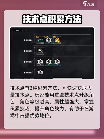 交错核心技术点怎么获取介绍截图2