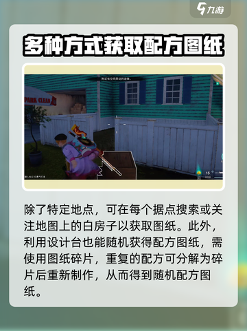 七日世界电视机配方怎么获得介绍截图4