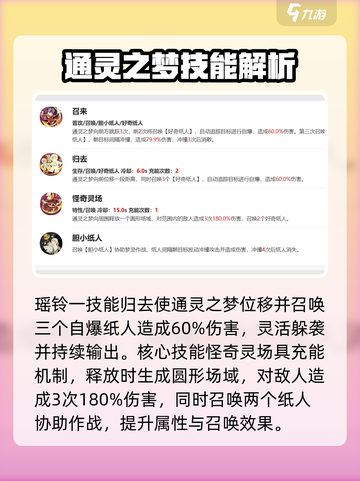 无尽梦回瑶铃🔥通灵之梦效果超赞！✨截图3