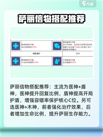 众神派对：萨丽信物推荐🔥搭配一览！🎉截图2