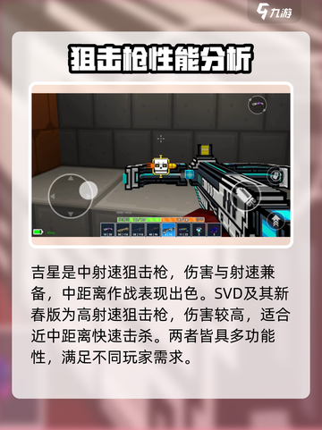 像素射击狙击枪强度排行榜介绍截图3