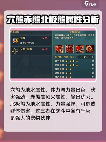魔力宝贝复兴版🔥熊科宠物技能属性全面解析！截图4