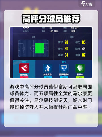梦想足球球员评分高的有哪些介绍截图4