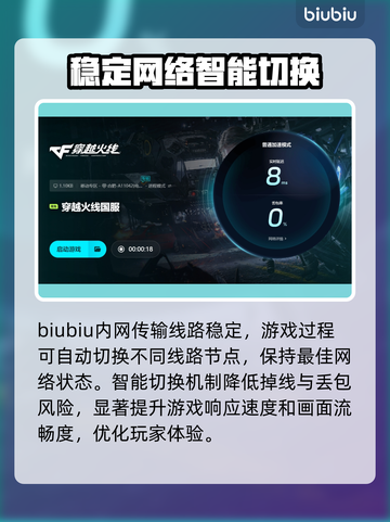 穿越火线🔥必备加速器推荐，玩家必看！截图6