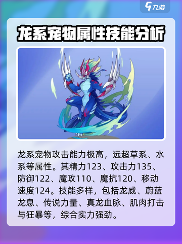 洛克王国手游劫影龙皇怎么样介绍截图3