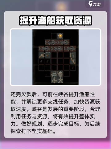 渔帆暗涌🔥新手必看！快速升级秘籍🎉截图4