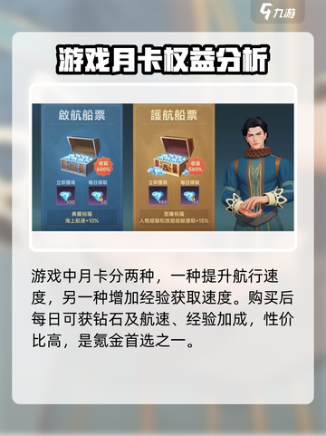 大航海时代传说氪金思路有哪些介绍截图2