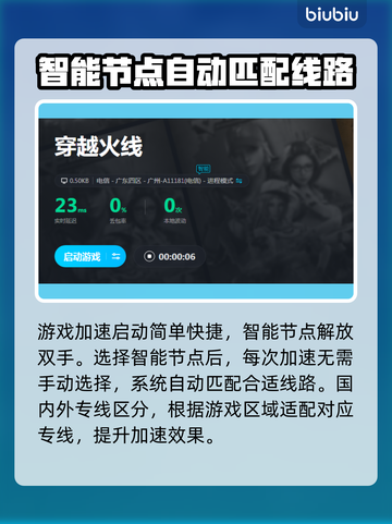 穿越火线💥闪退解决+加速器推荐🔥截图4