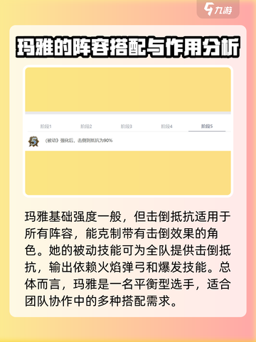 剑与骑士团玛雅强度如何介绍截图4