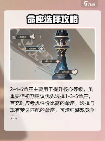 原神🎉无尽梦回冠冕命座系统全解析！截图3