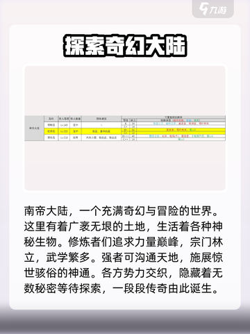 大航海探险物语副本掉落一览介绍截图5