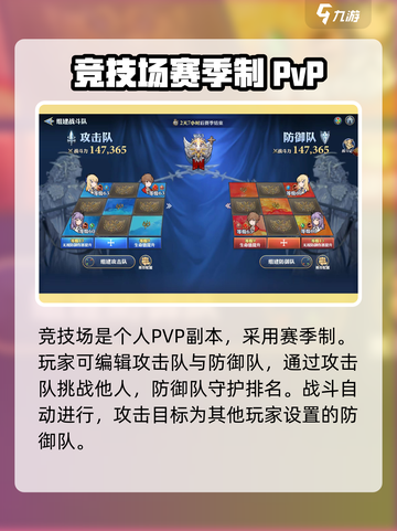 剑与骑士团🔥竞技场打法攻略，快速上分秘籍！截图2