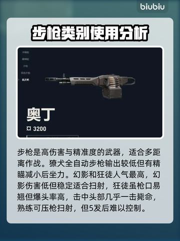 无畏契约武器选择🔥助你轻松吃鸡🎮截图4