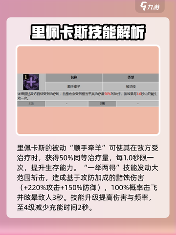 《龙息神寂》巨魔技能强度大揭秘🔥截图2