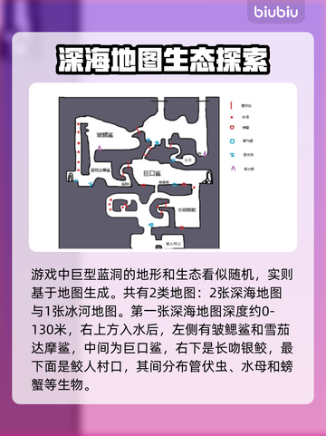 潜水员戴夫地图全解锁🎉游戏秘籍大公开！截图2