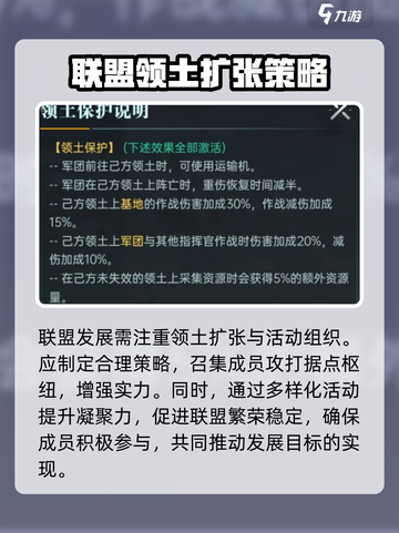群星纪元联盟管理职责分享介绍截图4