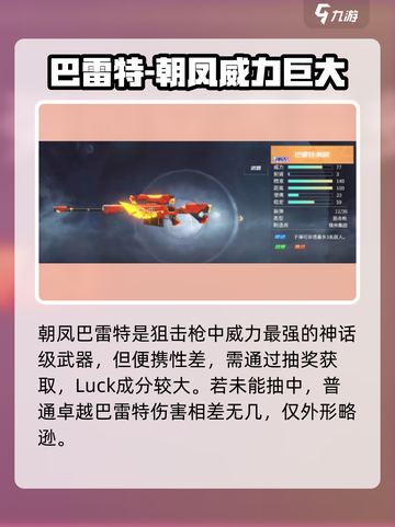 火线精英2最强武器🔥排行榜，玩家必看！截图3