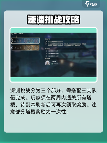 🎮鸣潮深渊刷新时间大揭秘！⏰截图3
