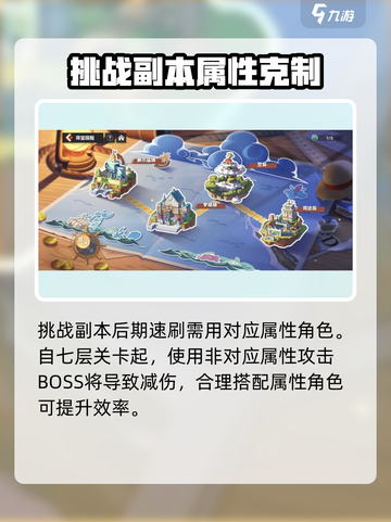 代号伙伴意志获取方法是什么介绍截图4