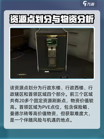 三角洲行动🔥零号大坝地图玩法全揭秘💥截图5