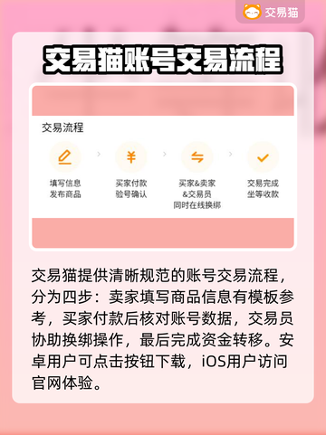 交易猫手游账号交易平台推荐！🔥游戏党必看🎮截图2