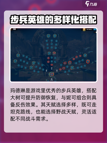万龙觉醒：玛德琳玩法全揭秘💥🔥截图3