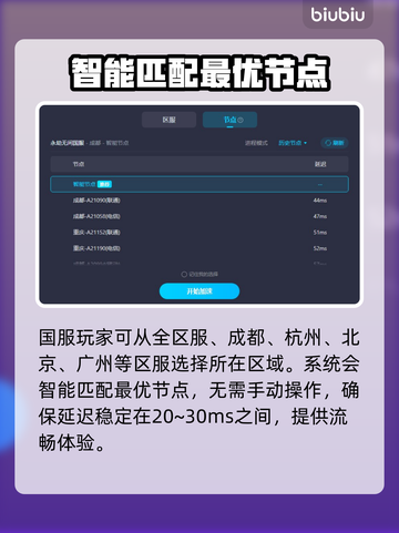 玩永劫无间⚡不开加速器延迟卡顿正常？截图4